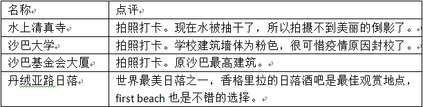 馬來西亞自助遊攻略