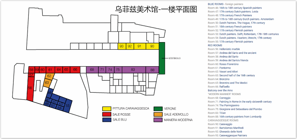 意大利自助遊攻略