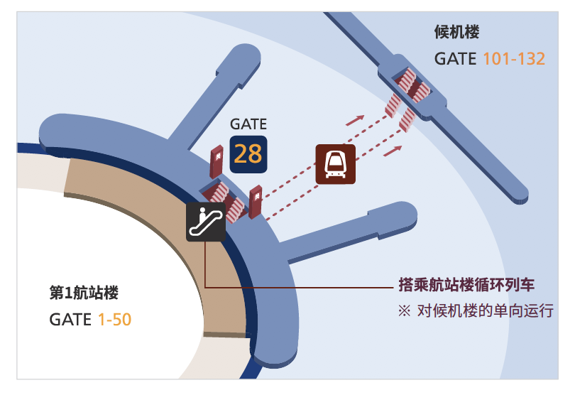 韓國自助遊攻略