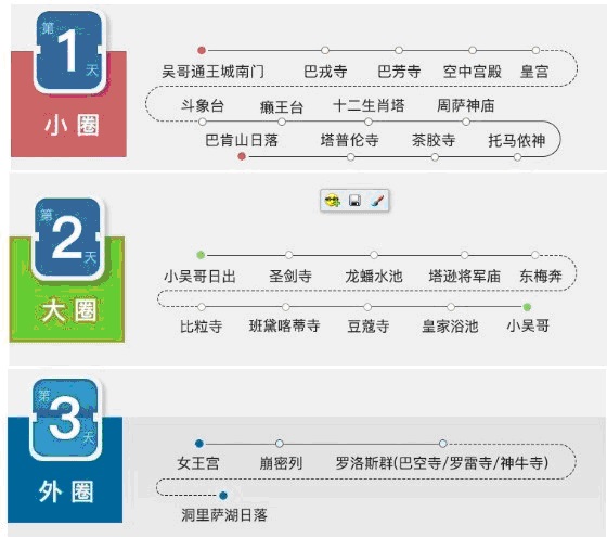 柬埔寨自助遊攻略