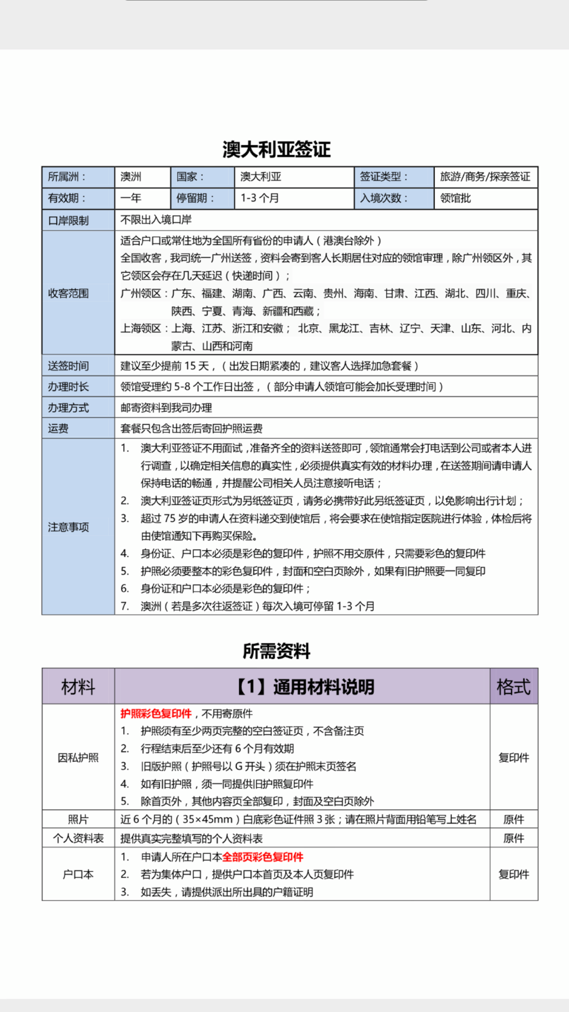 墨爾本自助遊攻略