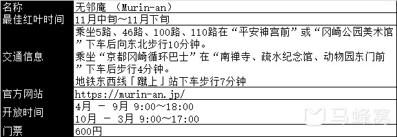 京都自助遊攻略