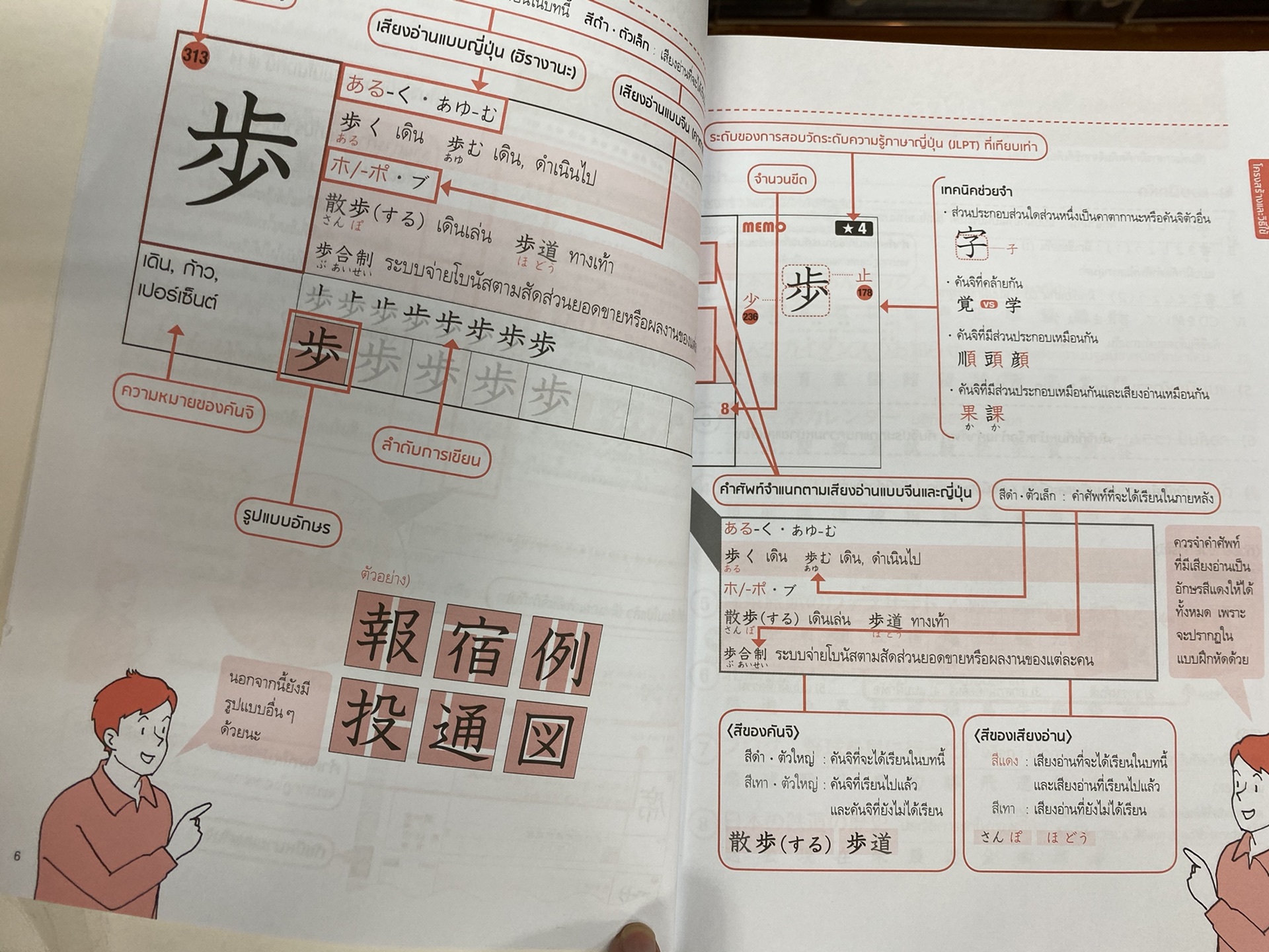 曼谷自助遊攻略