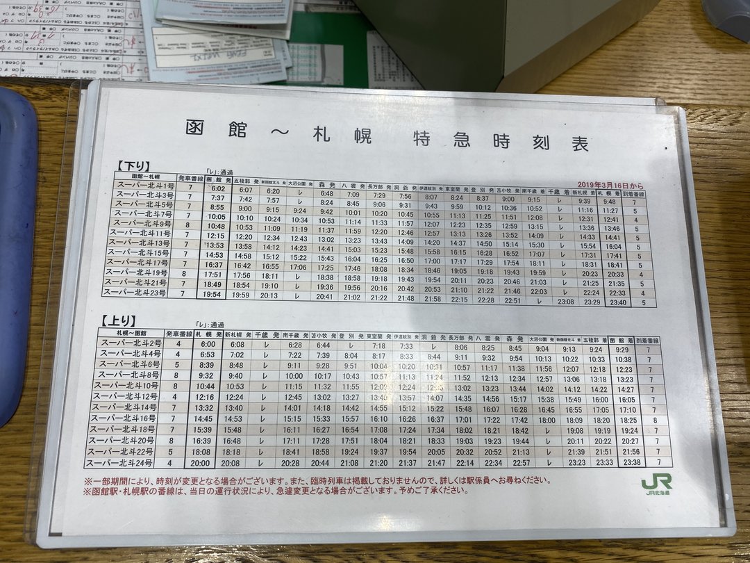 北海道自助遊攻略