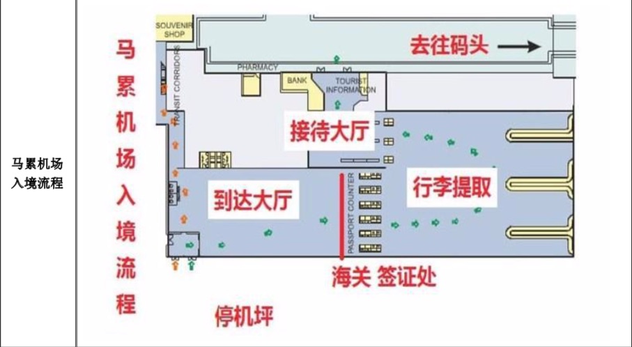 馬爾代夫自助遊攻略