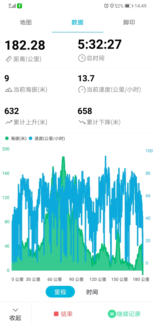 緬甸自助遊攻略