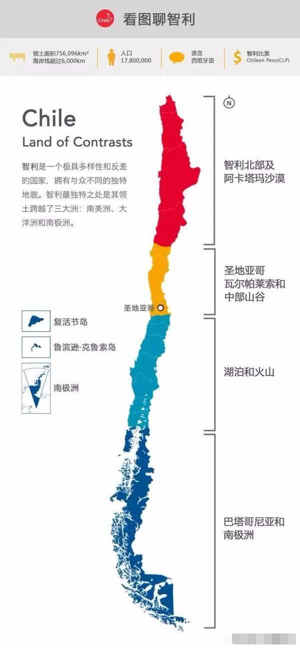 智利自助遊攻略