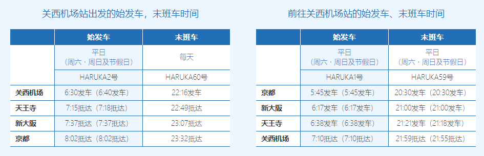 京都自助遊攻略