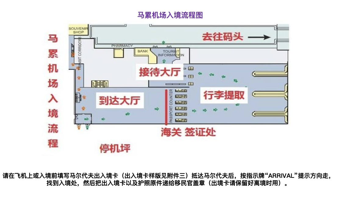 馬爾代夫自助遊攻略