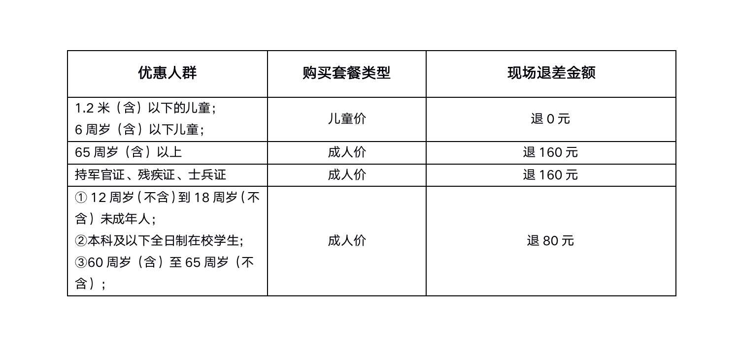 自在峨眉·bikego·峨眉山 乐山大佛2日游(精致6人团·go错峰陪上金顶