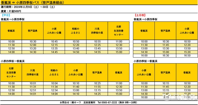 名古屋自助遊攻略