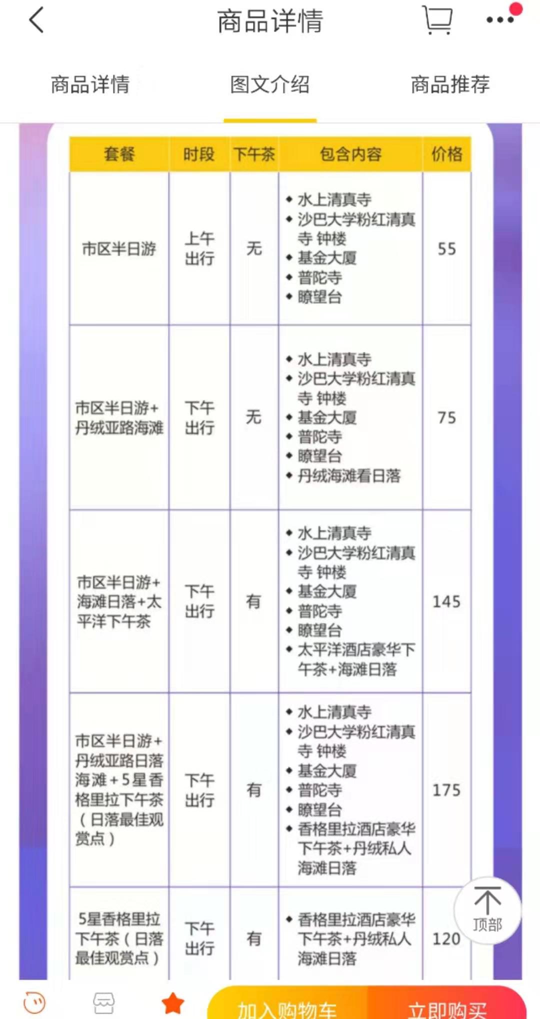 馬來西亞自助遊攻略