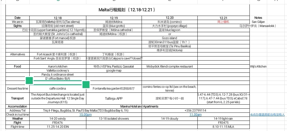 馬耳他自助遊攻略