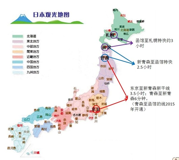 日本东京往返北海道交通求救 谢谢 马蜂窝