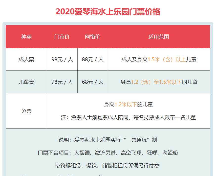 收藏 1 分享 店铺 湖北孝感爱琴海水上乐园门票电子票 ￥ 88 价格说明