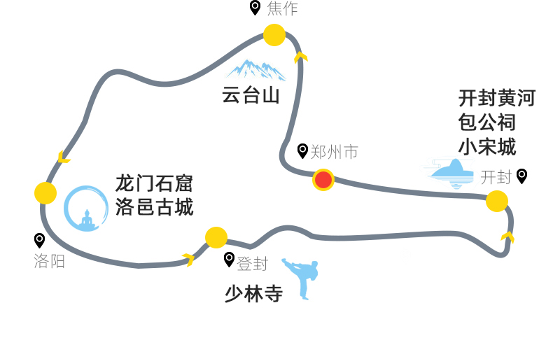 河南4天3晚跟團遊雲臺山龍門石窟少林寺開封