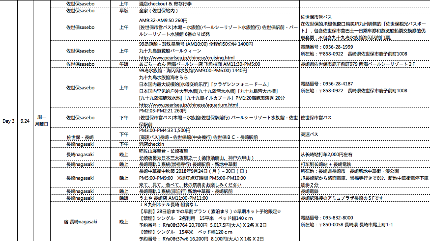 九州自助遊攻略