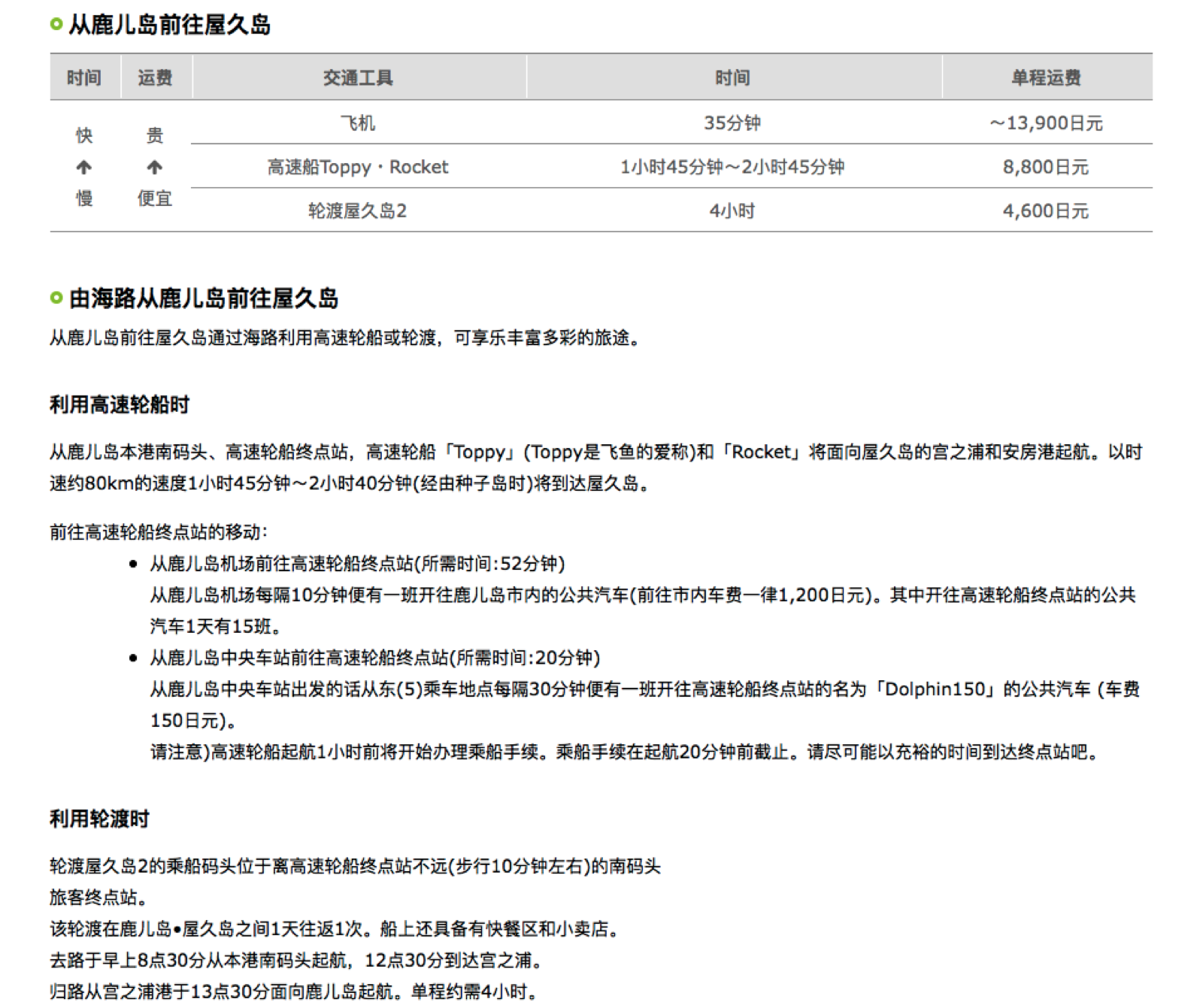 九州自助遊攻略