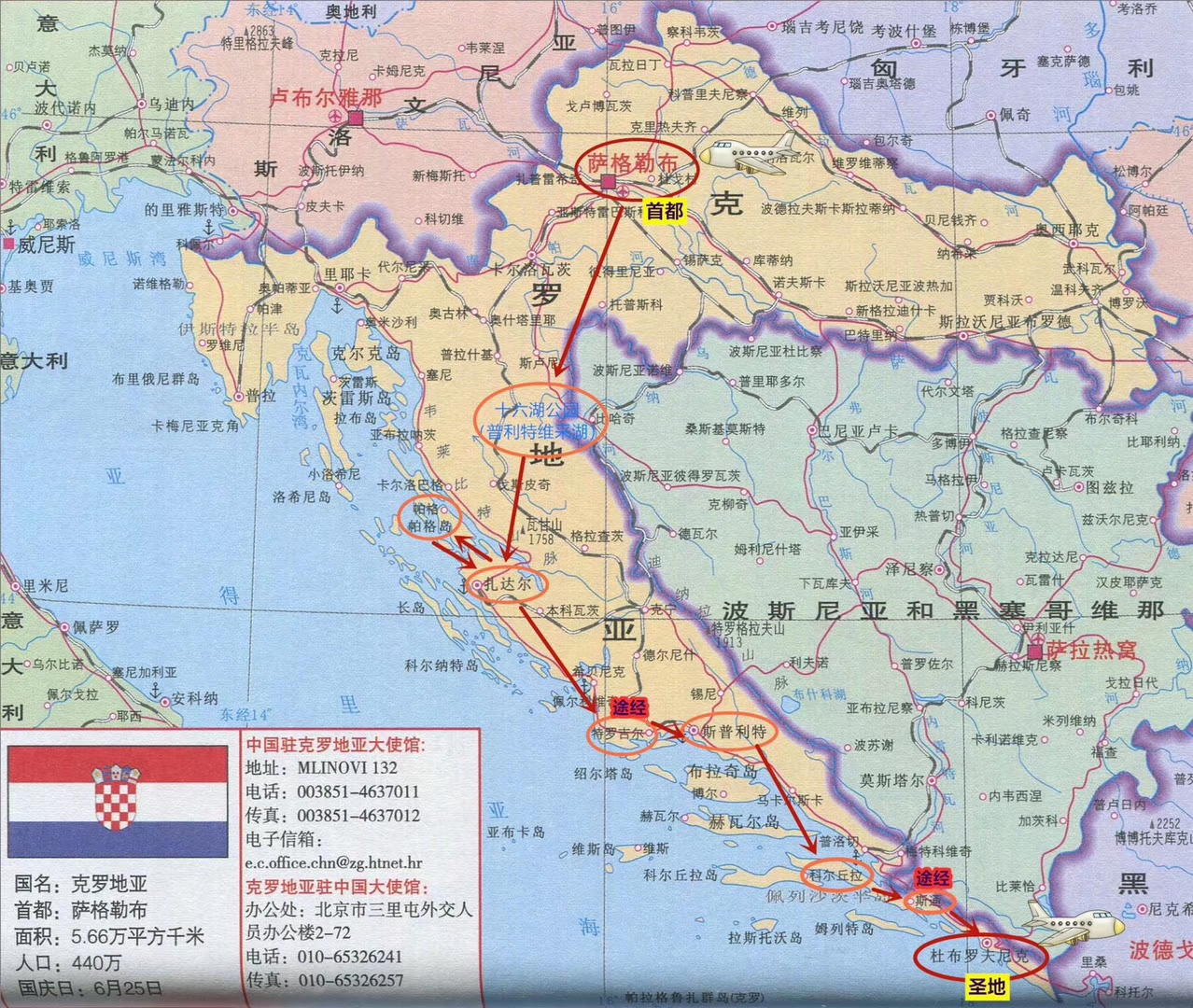 三人行的克罗地亚 | 《权游》超饭的求婚大作战