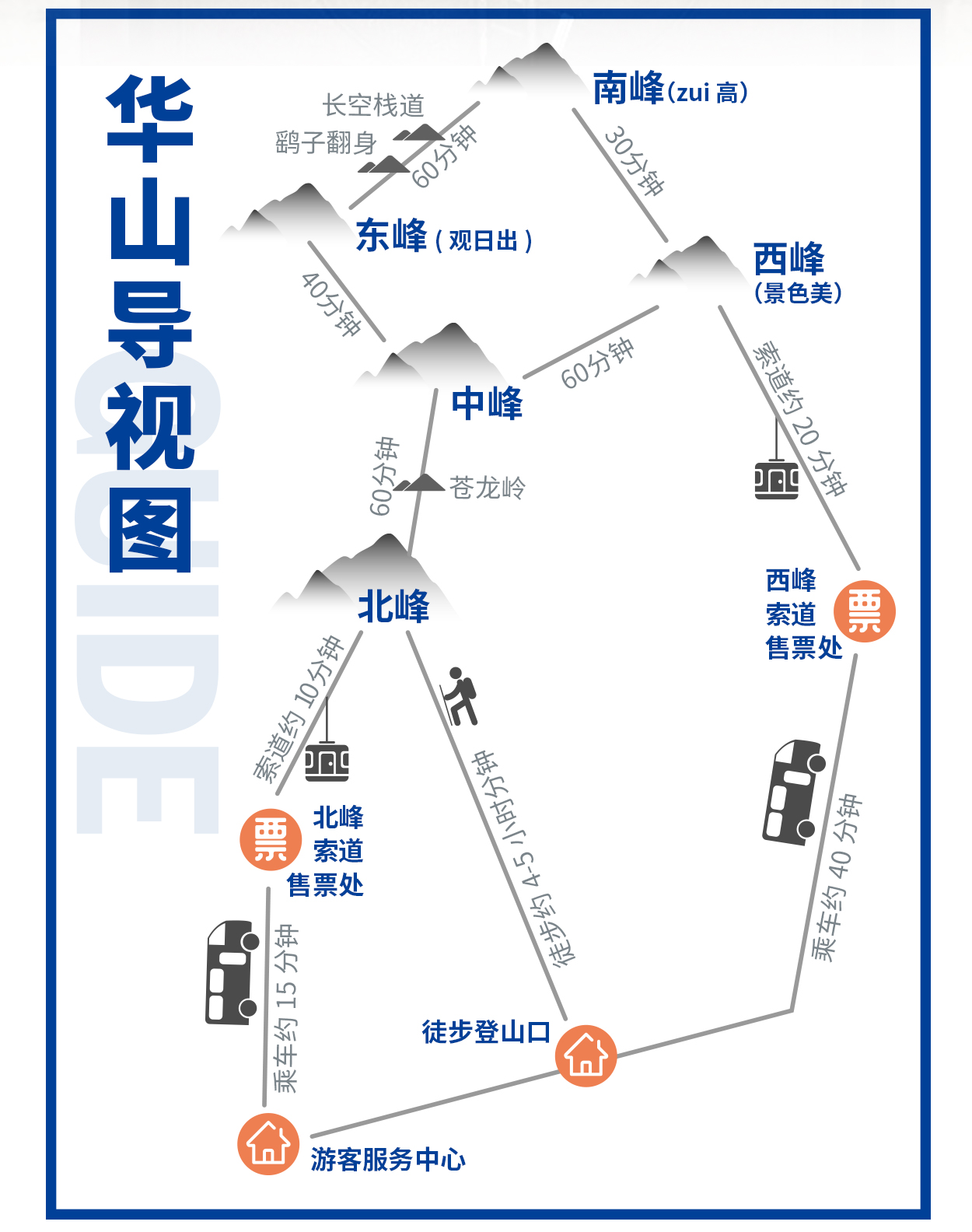 西安旅游华山一日游