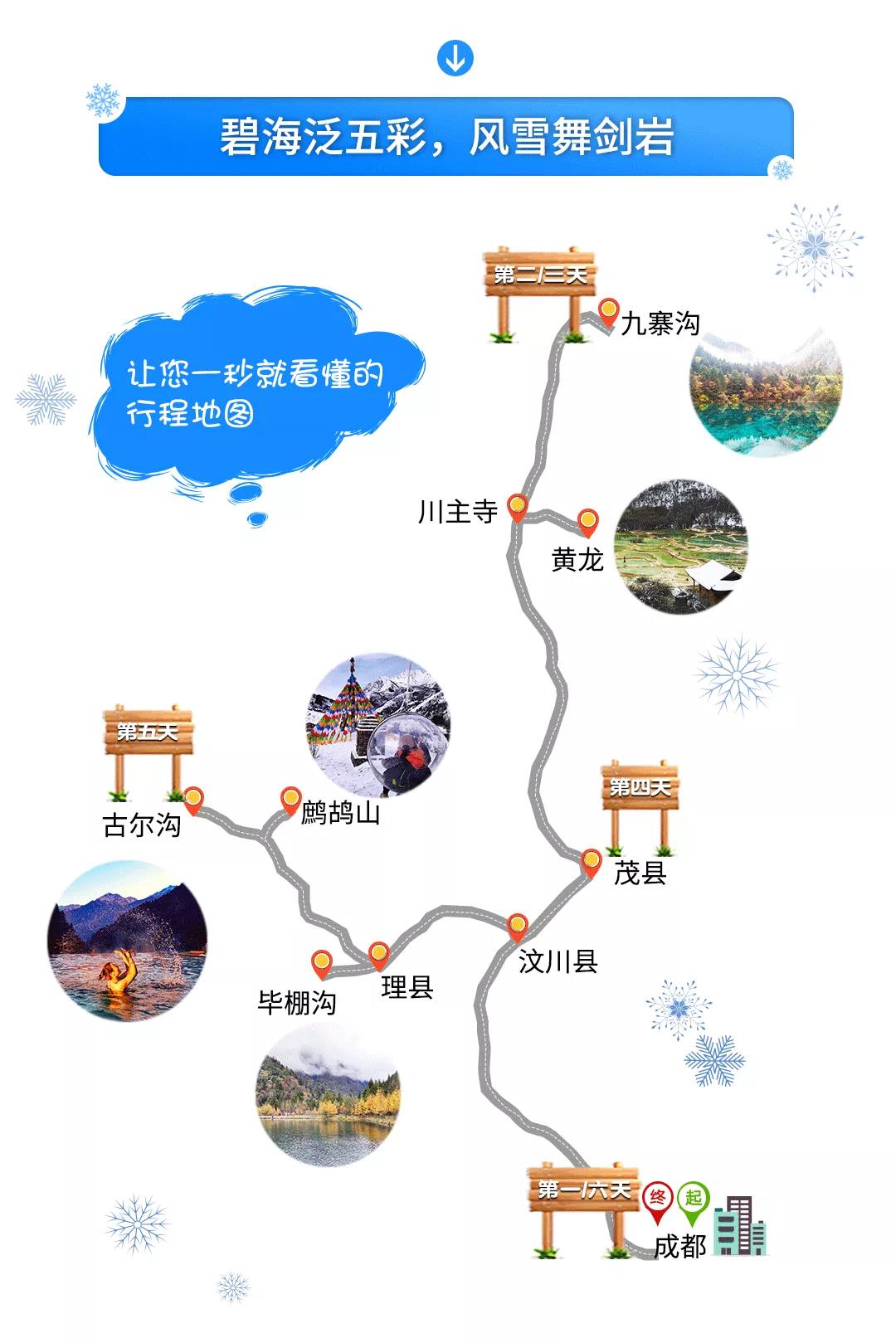 【川西环线】九寨沟鹧鸪山6日游/黄龙/毕棚沟/古尔沟温泉 高原移动