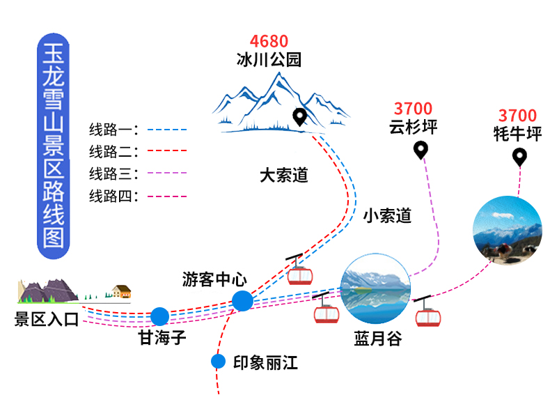 玉龙雪山游览图图片