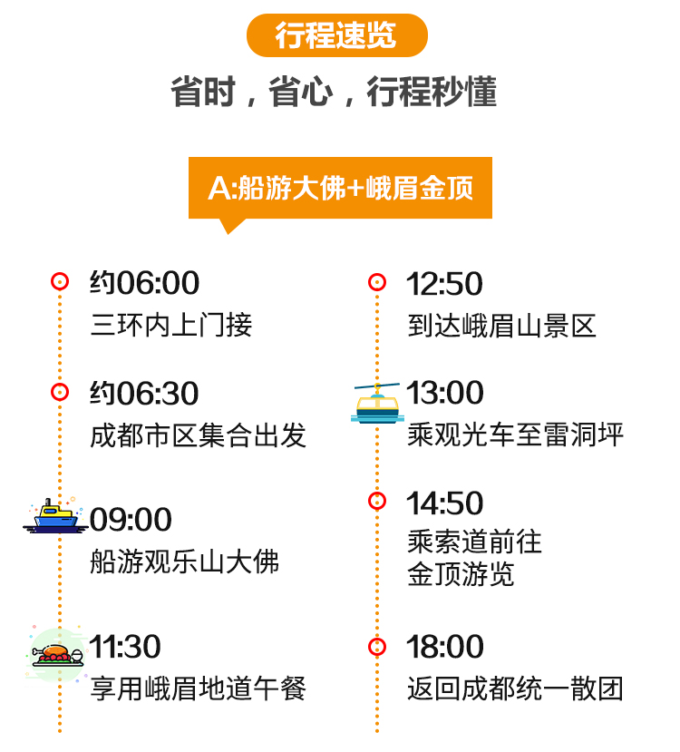 峨眉山樂山大佛遊船金頂雲海純玩一日遊含峨眉山門票樂山大佛遊船票