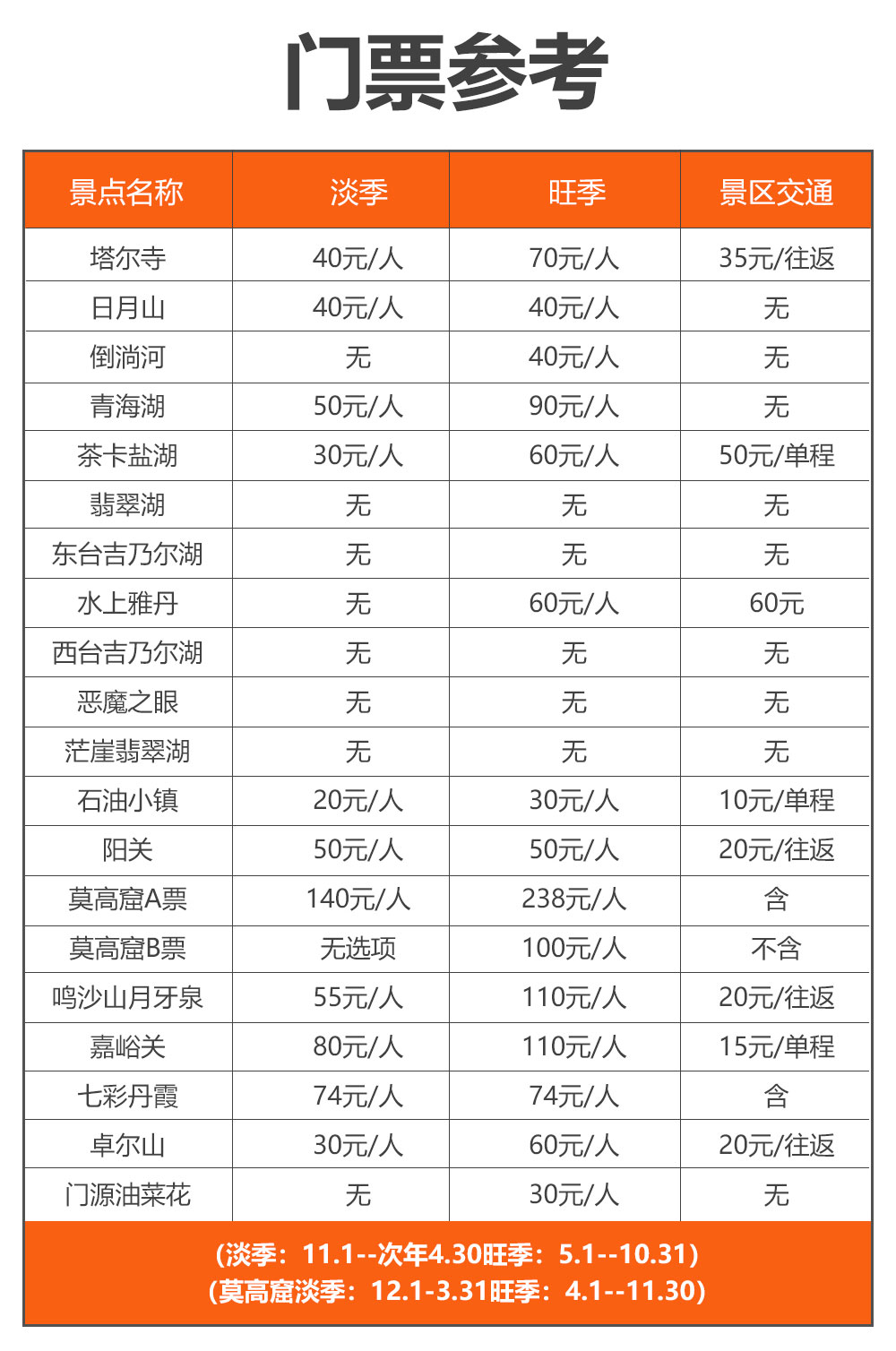 青甘大环线 高阶7日游 免费升级沙漠露营 青海湖 艾肯泉 U型公路 东台吉乃尔湖 双色湖 茶卡盐湖 水上雅丹 翡翠湖 莫高窟 马蜂窝自由行