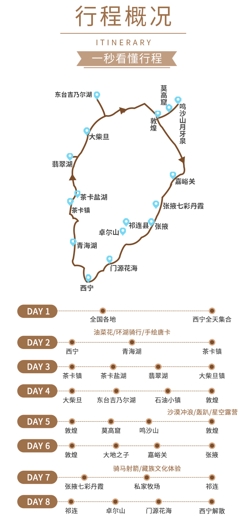 青海甘肅旅遊西北青甘大環線拼車單團8日遊青海湖茶卡鹽湖東臺吉乃湖