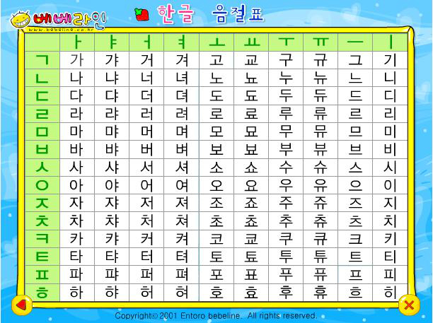 韩国,去一次不够!