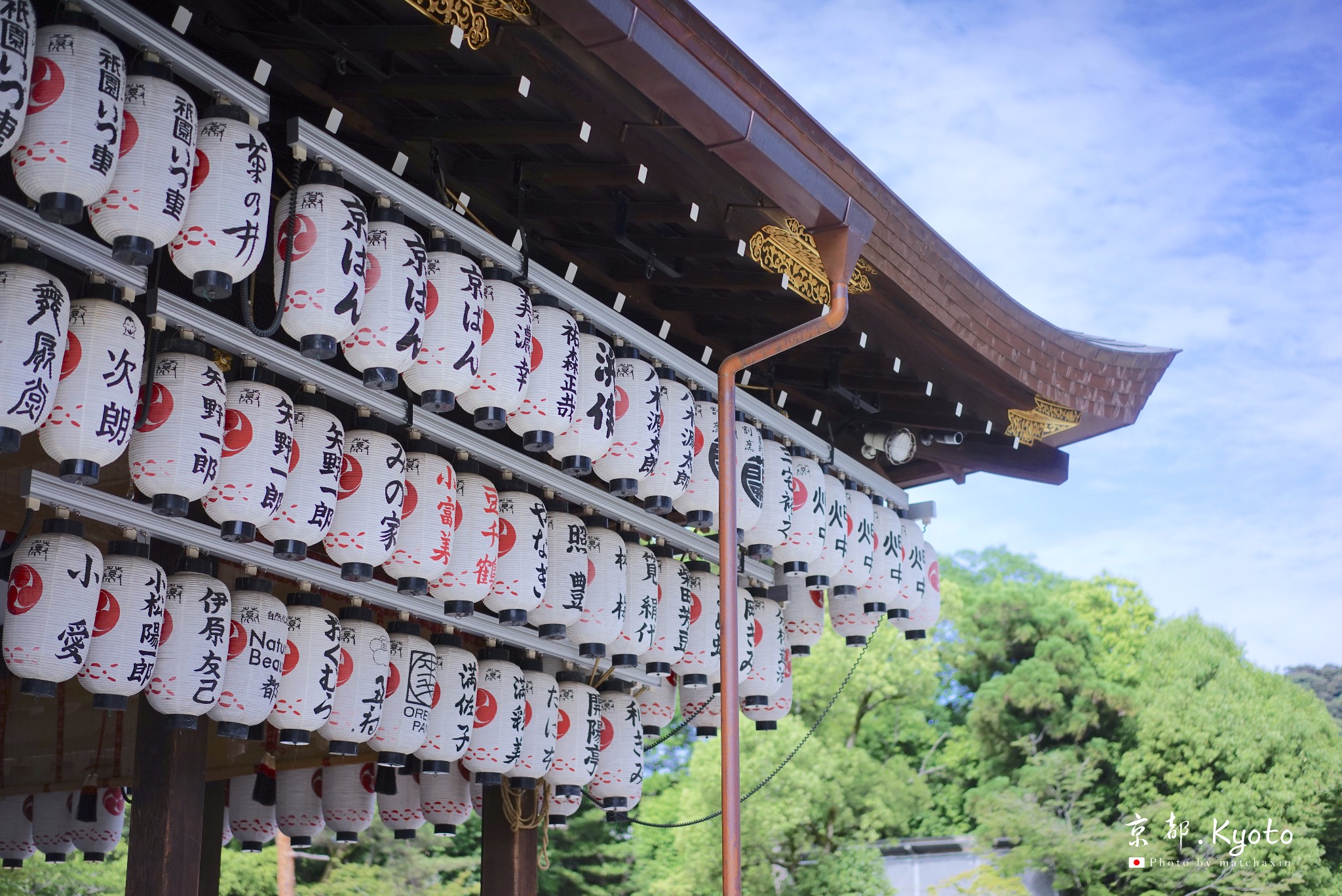 京都自助遊攻略