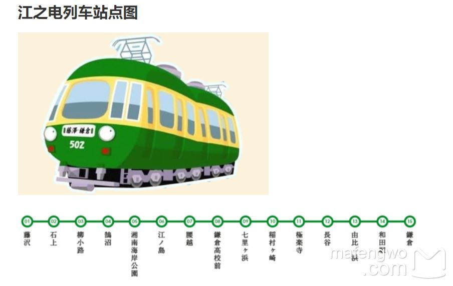 橫濱自助遊攻略