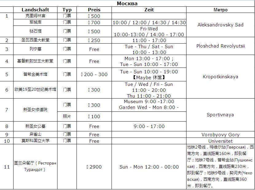 俄羅斯自助遊攻略