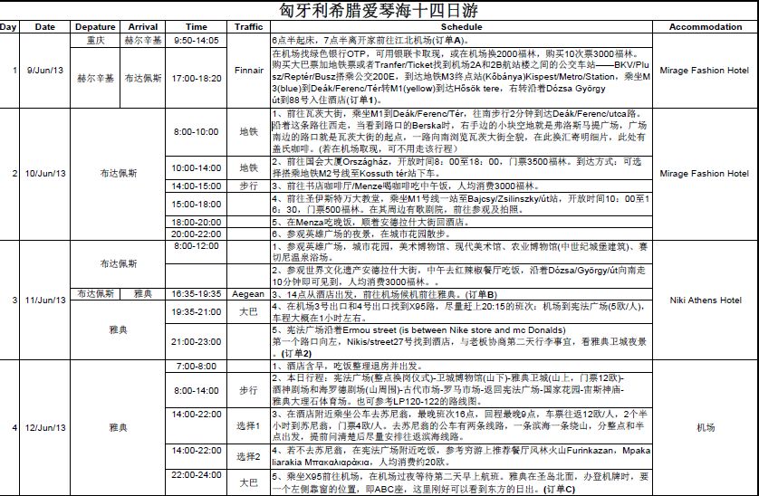 聖托里尼自助遊攻略