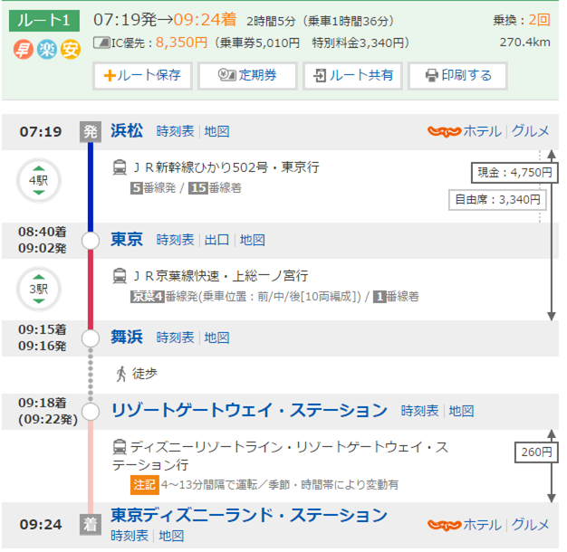 一个人带着孩子住滨松 想去迪斯尼和大阪环球影城 怎么去 会不会很折腾 马蜂窝