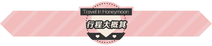 行程大概其 行程大概其