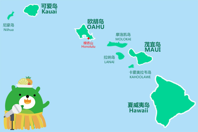 夏威夷大島自助遊攻略
