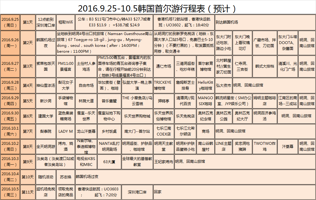 韩国人口o_韩国人口(2)