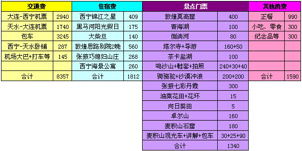 日本人均1w_日本历年人均gdp