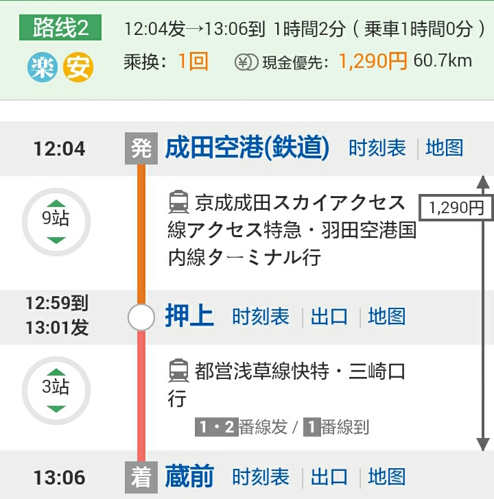 日本地铁的乘换不要是什么意思 马蜂窝