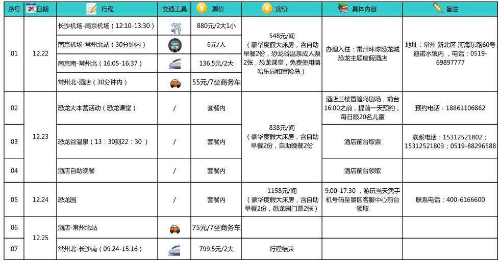 常州恐龙园票价表图片