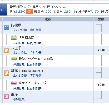 相模原市路线酒店到东京银座 马蜂窝问答