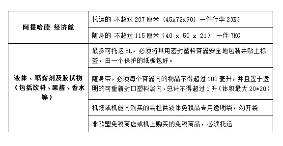 法國自助遊攻略